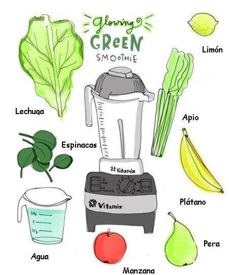Puesta a punto para la primavera: batidos verdes
