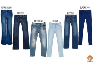 tipos-de-jeans